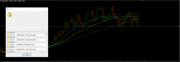 Click to Enlarge

Name: USD CAD.PNG
Size: 57 KB