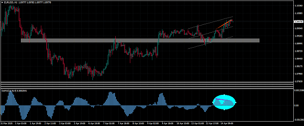 Click to Enlarge

Name: eurusd-h1-london-capital-group-2.png
Size: 44 KB
