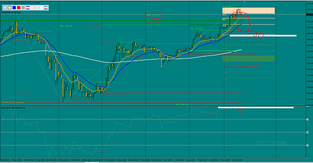 Click to Enlarge

Name: XauUsd 4-1420.PNG
Size: 83 KB