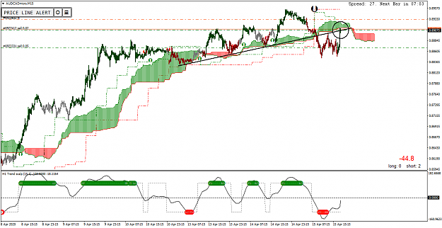 Click to Enlarge

Name: AUDCADmicroM15.png
Size: 48 KB