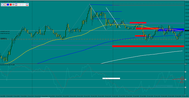 Click to Enlarge

Name: XauUsd m 15.PNG 4-15-20.PNG
Size: 76 KB