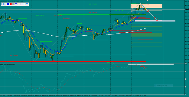Click to Enlarge

Name: XauUsd 4-15-20.PNG
Size: 77 KB