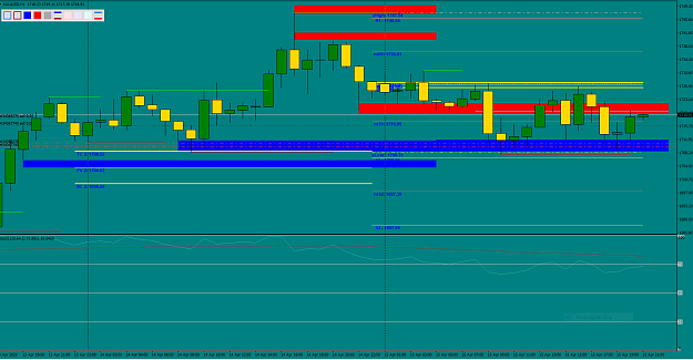 Click to Enlarge

Name: XauUsd 4-15-20.PNG h1.PNG
Size: 49 KB