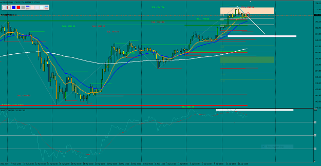 Click to Enlarge

Name: XauUsd H4.PNG 4-15-20.PNG 1.03.PNG
Size: 76 KB