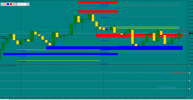 Click to Enlarge

Name: EurUsd H1 5.34.PNG 3.52.PNG 1.01.PNG
Size: 54 KB