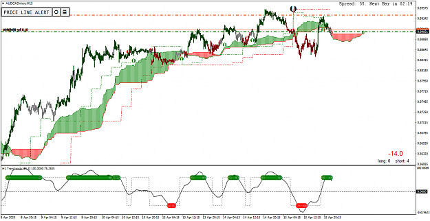 Click to Enlarge

Name: AUDCADmicroM15.png
Size: 47 KB