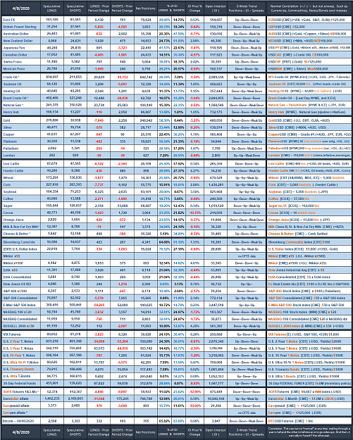 Click to Enlarge

Name: 2020_Speculative_Week_no_14.png
Size: 321 KB