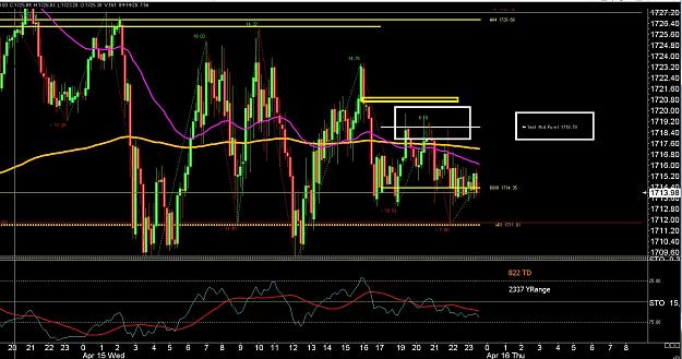 Click to Enlarge

Name: 6 eur monthly.jpg
Size: 397 KB