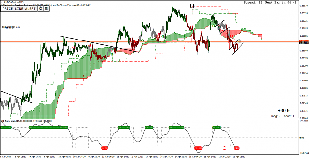 Click to Enlarge

Name: AUDCADmicroM15.png
Size: 54 KB