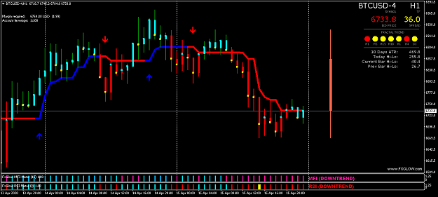 Click to Enlarge

Name: BTCUSD-4H1.png
Size: 42 KB