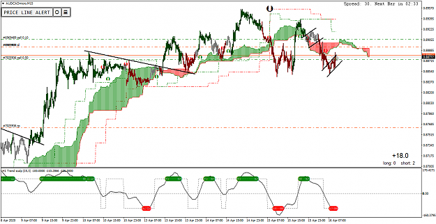 Click to Enlarge

Name: AUDCADmicroM15.png
Size: 55 KB