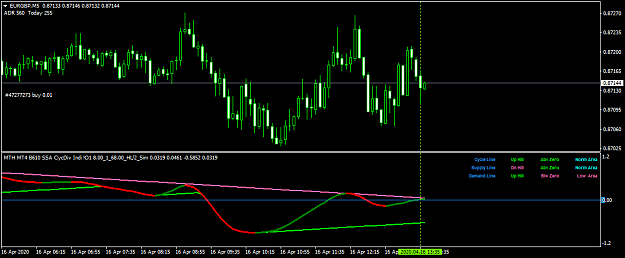 Click to Enlarge

Name: EURGBPM5.png
Size: 32 KB