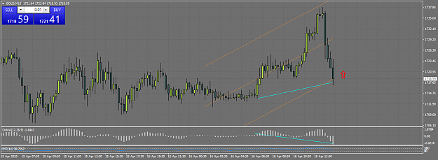 Click to Enlarge

Name: gold-m15-london-capital-group.png
Size: 44 KB