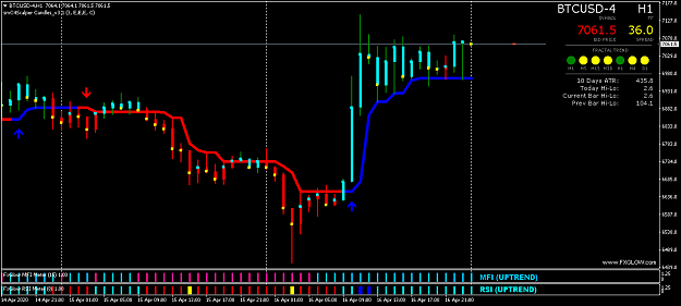 Click to Enlarge

Name: BTCUSD-4H1.png
Size: 36 KB