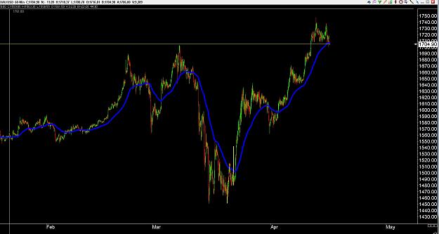 Click to Enlarge

Name: 6 eur monthly.jpg
Size: 228 KB