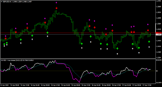 Click to Enlarge

Name: GBPUSDH1.png
Size: 27 KB