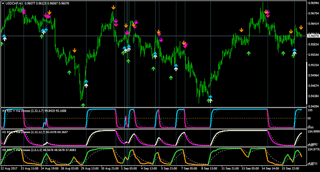 Click to Enlarge

Name: USDCHFH1-comparison.png
Size: 65 KB