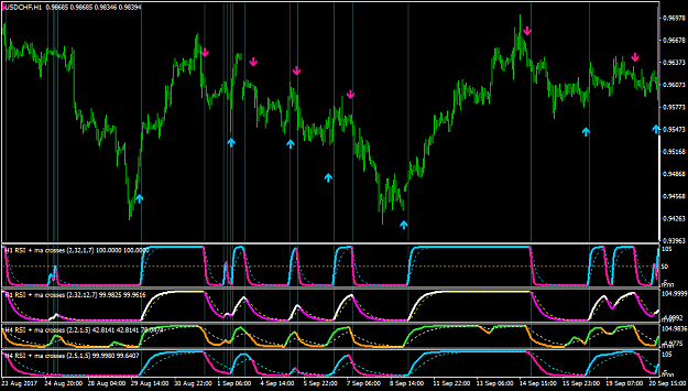 Click to Enlarge

Name: USDCHFH1-same4 comparison.png
Size: 64 KB