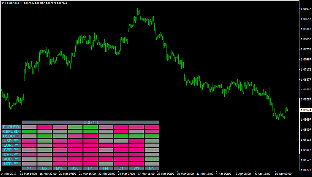 Click to Enlarge

Name: EURUSDH1.png
Size: 37 KB