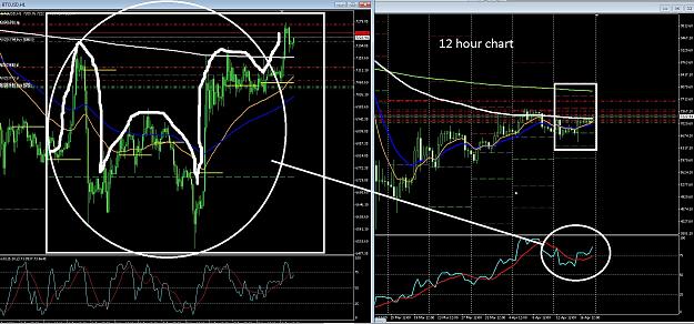 Click to Enlarge

Name: 6 eur monthly.jpg
Size: 447 KB
