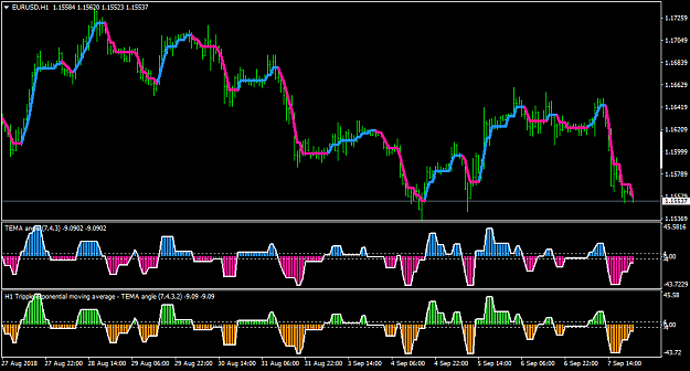 Click to Enlarge

Name: EURUSDH1-adapt31.01-new-ang1.2-equalized.png
Size: 43 KB