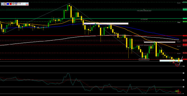 Click to Enlarge

Name: XauUsd m 30.PNG 4-18-20.PNG
Size: 62 KB