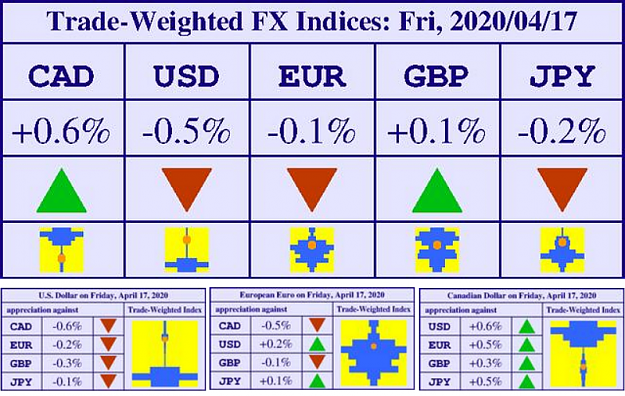 Click to Enlarge

Name: twi_fx_indices.png
Size: 481 KB
