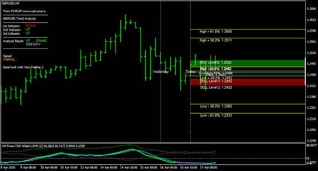 Click to Enlarge

Name: GBPUSDH4.png
Size: 31 KB