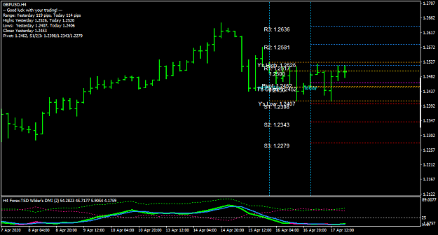 Click to Enlarge

Name: GBPUSDH4-pz.png
Size: 29 KB