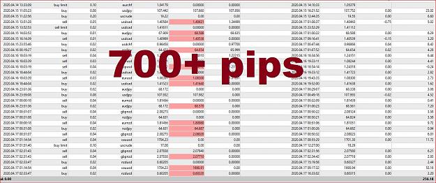 Click to Enlarge

Name: Trading Results.JPG
Size: 363 KB