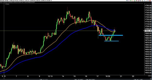 Click to Enlarge

Name: 6 eur monthly.jpg
Size: 234 KB