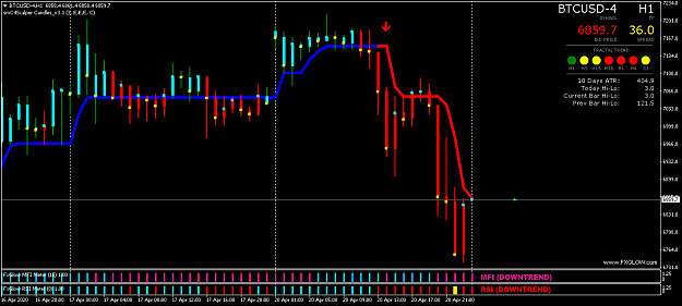Click to Enlarge

Name: BTCUSD-4H1.png
Size: 39 KB
