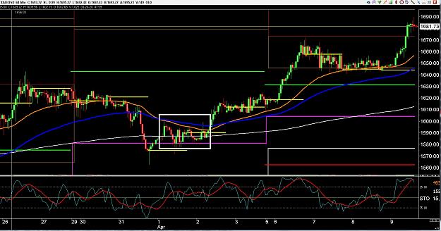 Click to Enlarge

Name: 6 eur monthly.jpg
Size: 357 KB