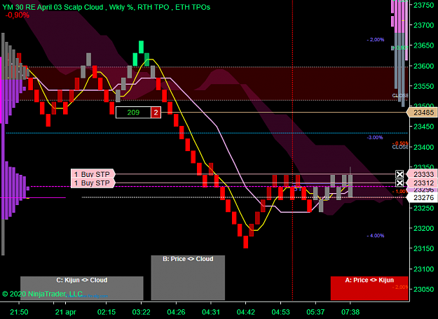 Click to Enlarge

Name: DOW  06-20 (30 Renko) 2020_04_21 (07_38_19).png
Size: 53 KB