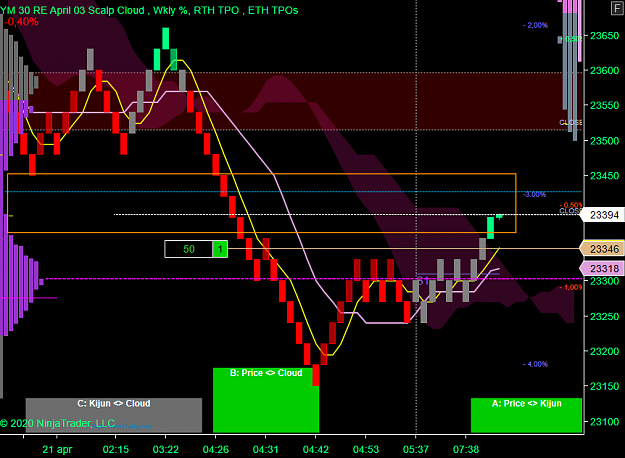 Click to Enlarge

Name: DOW Reverse  06-20 (30 Renko) 2020_04_21 (07_38_19).png
Size: 54 KB