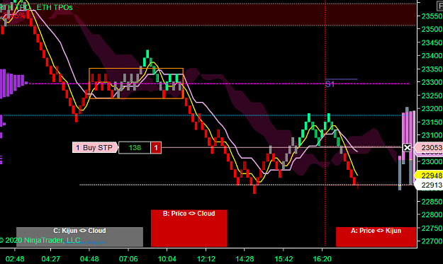 Click to Enlarge

Name: DOW Re entry Short.png
Size: 49 KB