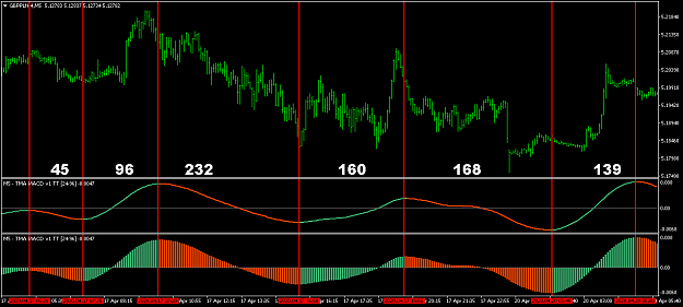 Click to Enlarge

Name: TMA MACD.png
Size: 45 KB