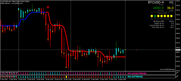 Click to Enlarge

Name: BTCUSD-4H1.png
Size: 37 KB