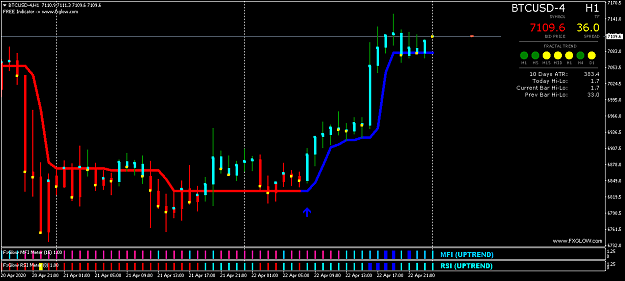 Click to Enlarge

Name: BTCUSD-4H1.png
Size: 39 KB