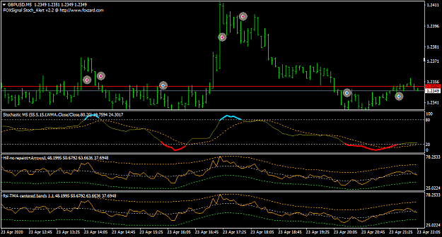 Click to Enlarge

Name: GBPUSDM5 (1).png
Size: 32 KB