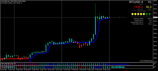 Click to Enlarge

Name: BTCUSD-4H1.png
Size: 32 KB