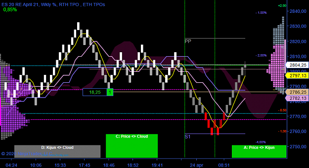 Click to Enlarge

Name: ES 06-20 (20 Renko) 2020_04_24 (13_04_54).png
Size: 60 KB