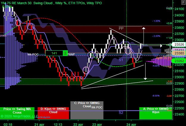 Click to Enlarge

Name: YM 06-20 (75 Renko) 2020_04_24 (13_04_18).png
Size: 78 KB