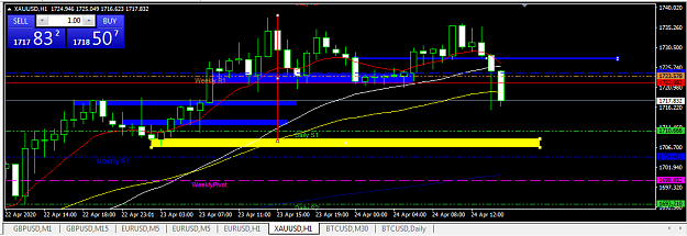 Click to Enlarge

Name: xau1.PNG
Size: 38 KB