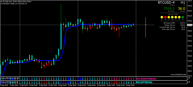 Click to Enlarge

Name: BTCUSD-4H1.png
Size: 34 KB