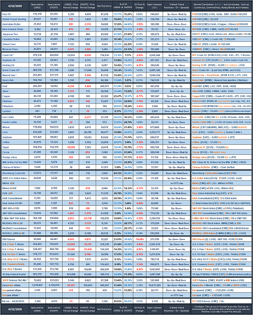 Click to Enlarge

Name: 2020_Speculative_Week_no_16.png
Size: 320 KB