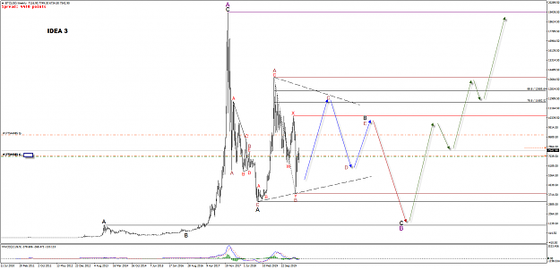 Click to Enlarge

Name: RiUkx9B.png
Size: 80 KB