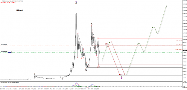Click to Enlarge

Name: jzE4BGK.png
Size: 84 KB
