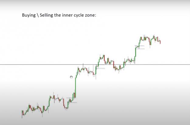 Click to Enlarge

Name: narrow range breakout.jpg
Size: 42 KB