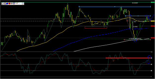 Click to Enlarge

Name: XauUsd m15 4-25.PNG
Size: 60 KB